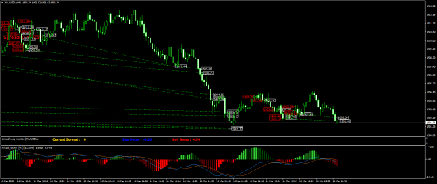 Click to Enlarge

Name: XAUUSD.aM1.png
Size: 25 KB