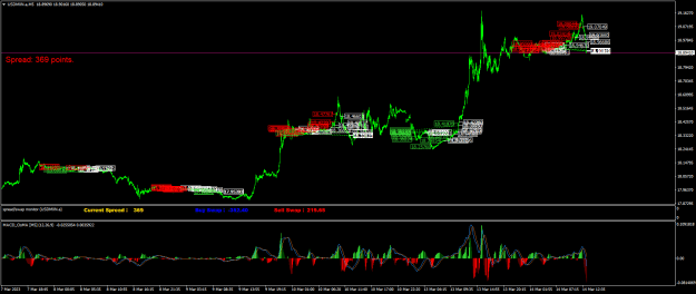 Click to Enlarge

Name: USDMXN.aM5.png
Size: 35 KB
