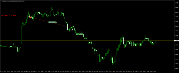 Click to Enlarge

Name: AUDUSD.aM1.png
Size: 13 KB