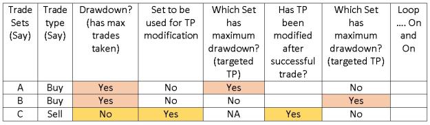 Click to Enlarge

Name: scenario for tp mofification.jpg
Size: 103 KB