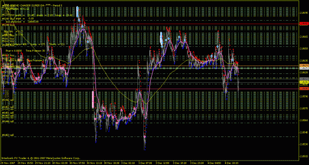 Click to Enlarge

Name: qqe chart.gif
Size: 34 KB